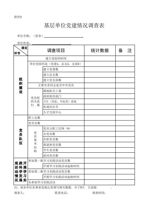 基层单位党建情况调查表