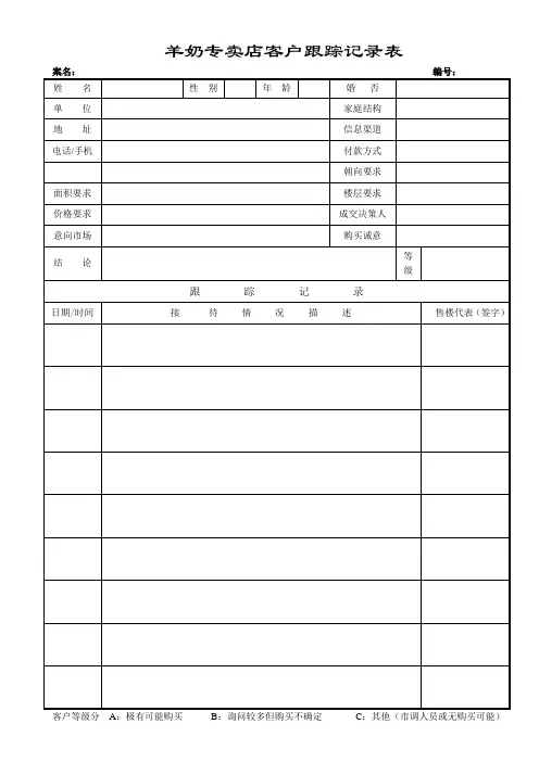 客户来电来访跟踪记录表1