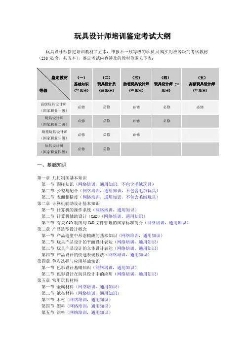 玩具设计师培训鉴定考试大纲