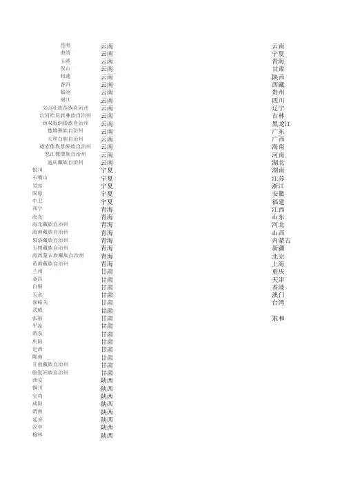 全国省份地级市对应表-2019.08