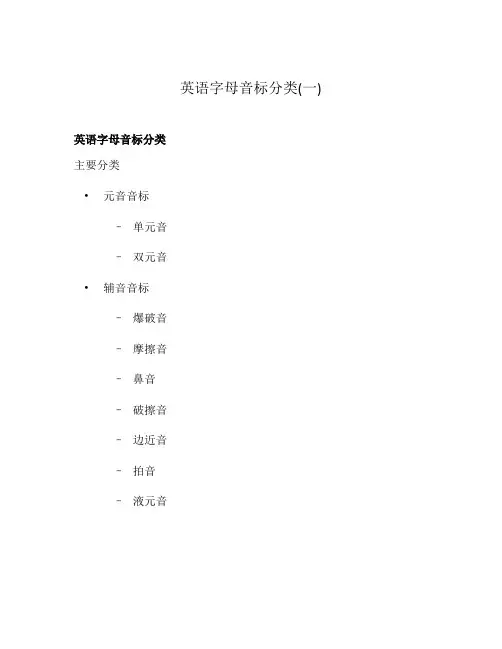 英语字母音标分类(一)