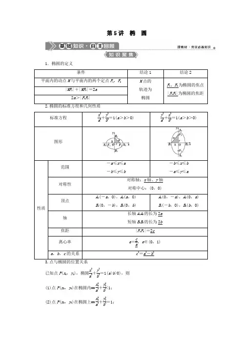 (浙江专用)2021版新高考数学一轮复习第九章平面解析几何5第5讲椭圆教学案