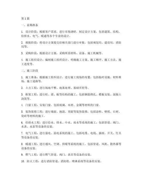 商品楼施工程序(3篇)