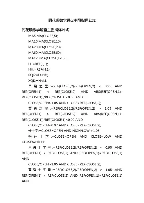 同花顺数字解盘主图指标公式