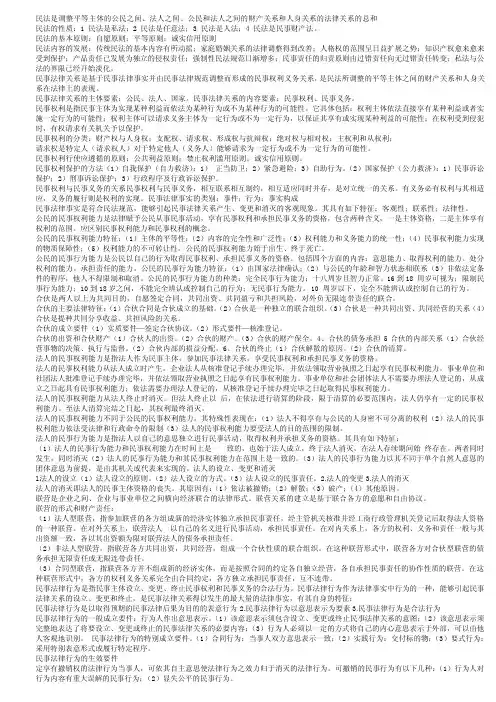 民法学复习重点