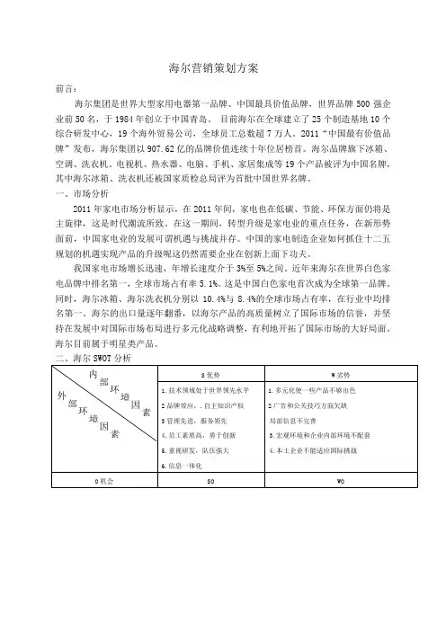 海尔营销策划