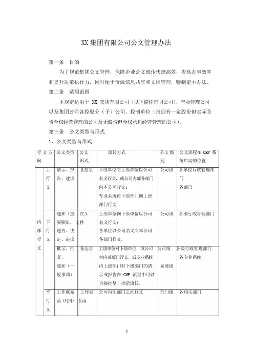 XX集团公文管理办法
