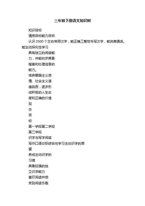 三年级下册语文知识树