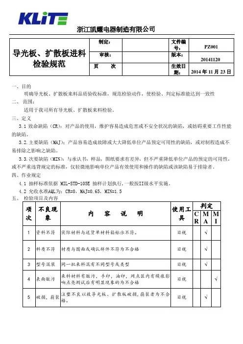 导光板扩散板检验标准001