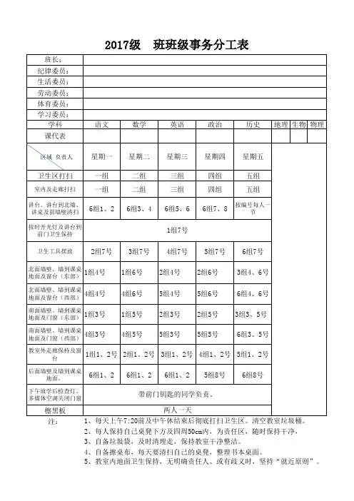 班级事务分工表