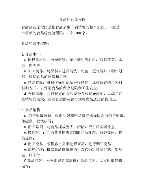食品经营流程图