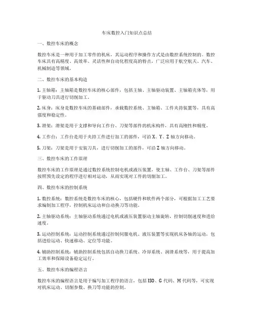 车床数控入门知识点总结