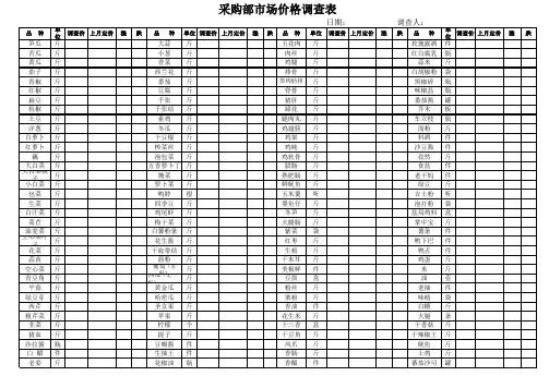 采购部市场价格调查表(完整版)