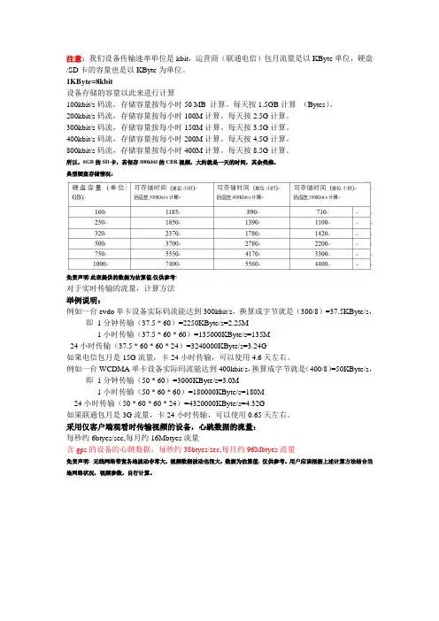 流量和硬盘存储容量计算方法20120912