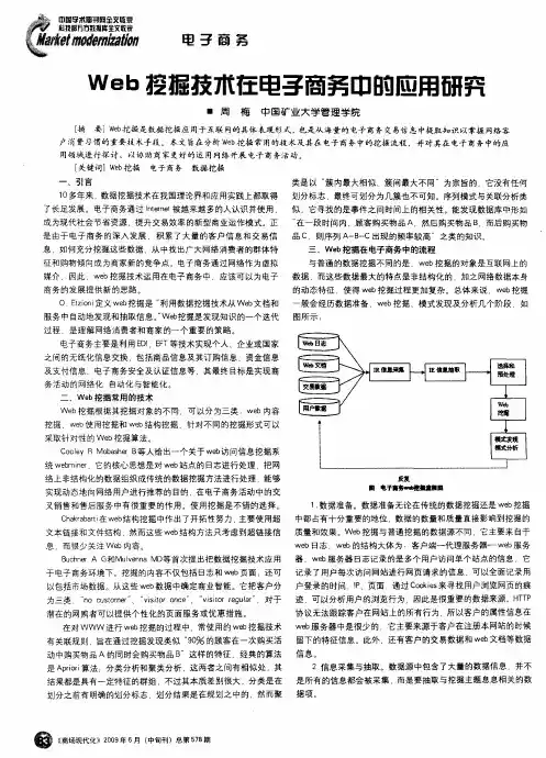 Web挖掘技术在电子商务中的应用研究