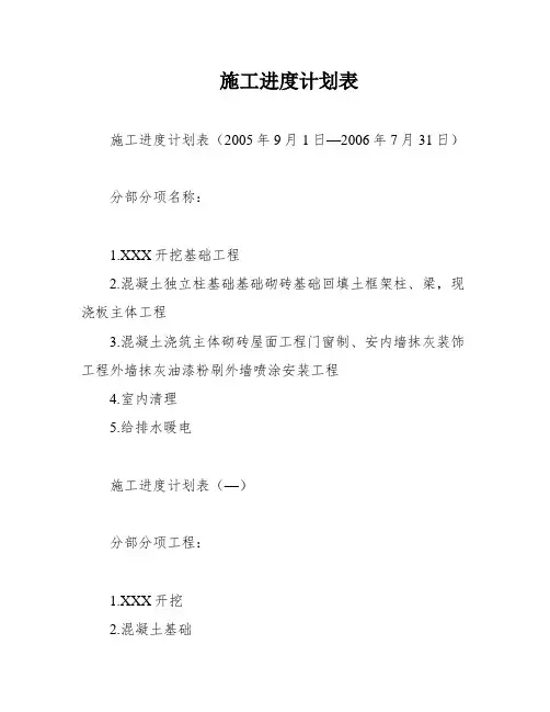施工进度计划表
