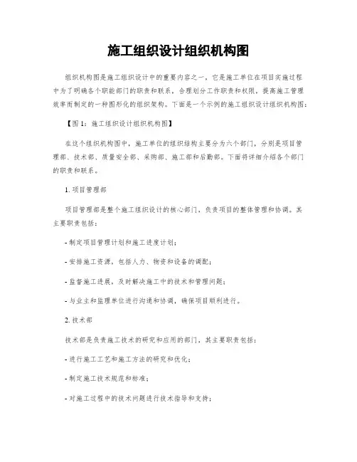 施工组织设计组织机构图
