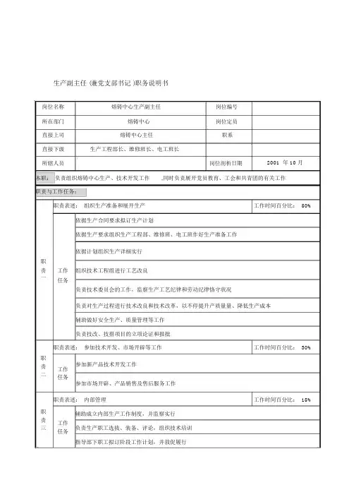 航材院职务说明书8000022)