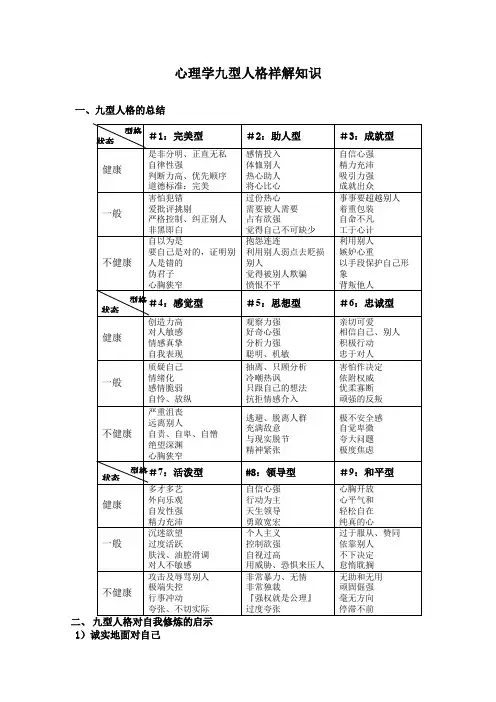 心理学九型人格祥解知识