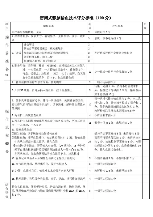 最新静脉输血评分标准