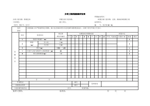 公路桥梁分项工程质量检验评定表【精选文档】