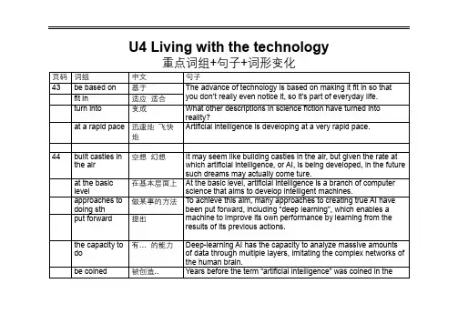 2020新译林版高中英语选择性必修二Unit 4重点知识点总结