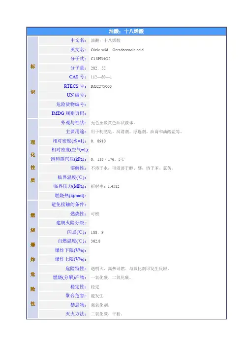 油酸;十八烯酸