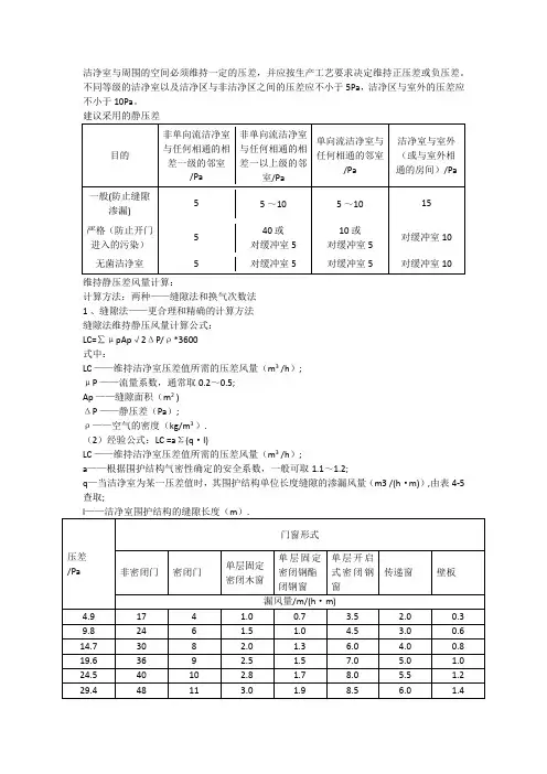 洁净室静压差核算之参考