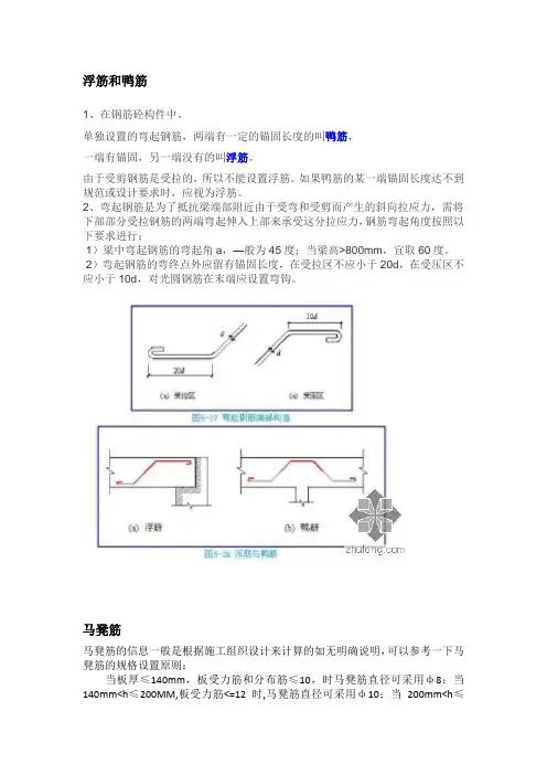 浮筋、鸭筋、马蹬筋总结