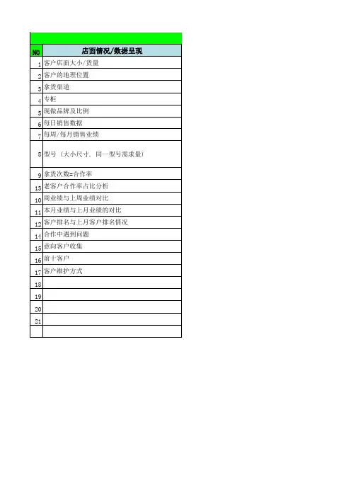 客户分析表完整版