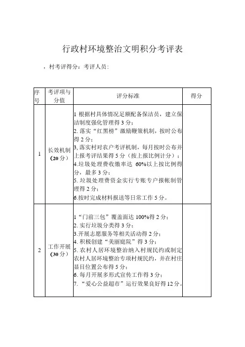 行政村环境整治文明积分考评表