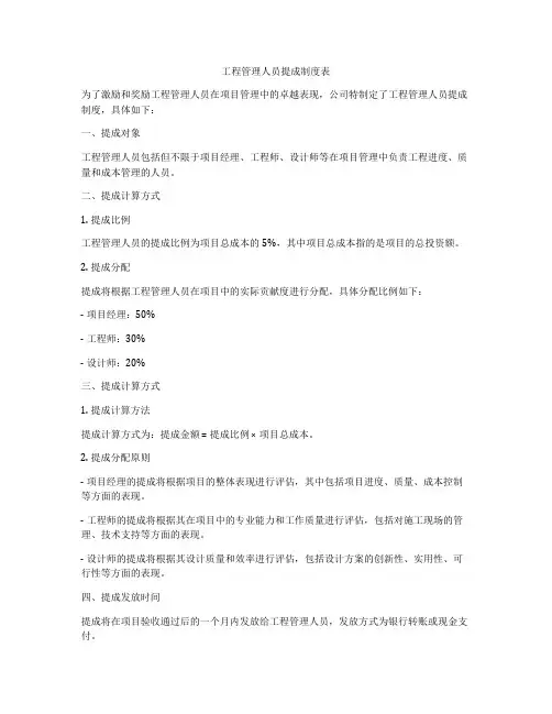 工程管理人员提成制度表