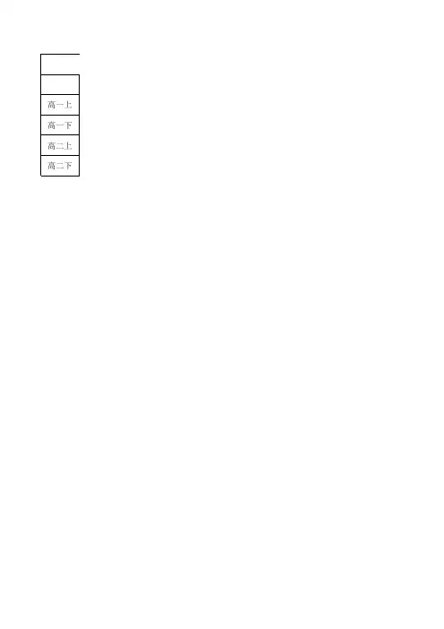 高中教材每学期任务