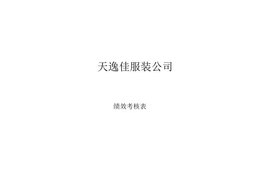 某服装公司绩效考核表
