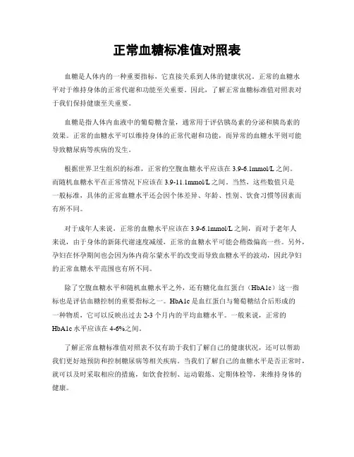 正常血糖标准值对照表