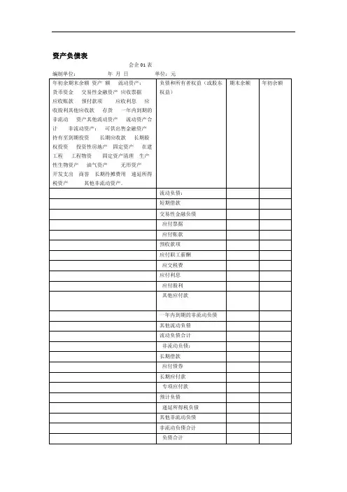 常用财务会计报表四张报表格式