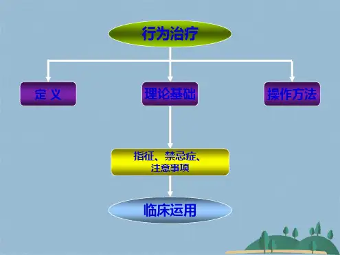  行为治疗理论与方法(共56张PPT)
