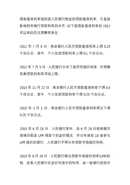 国家基准利率调整曲线