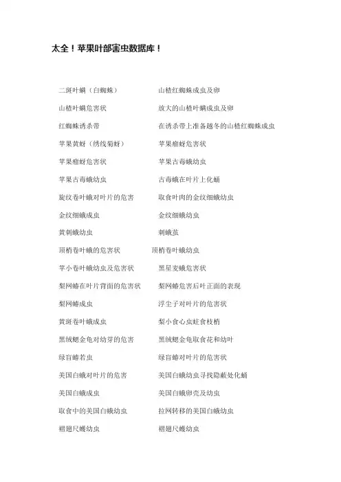 太全！苹果叶部害虫数据库！