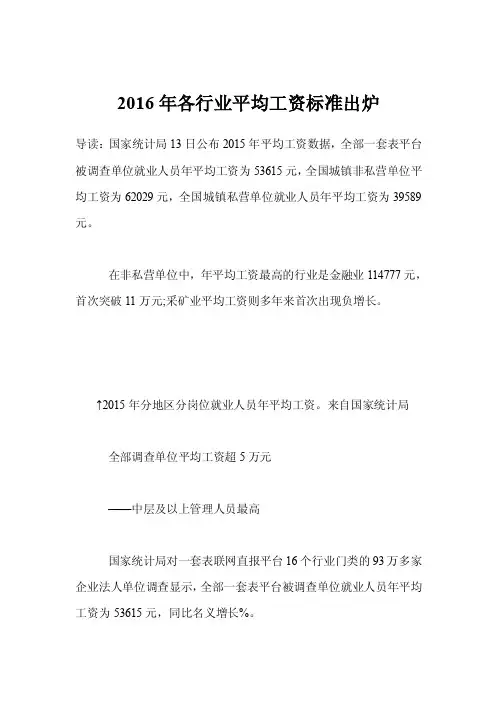2016年各行业平均工资标准出炉