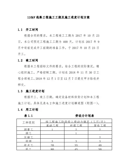 110kV线路工程施工工期及施工进度计划方案