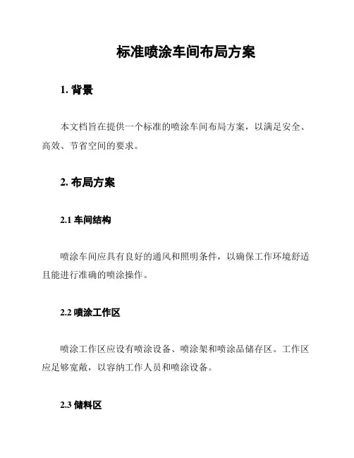 标准喷涂车间布局方案