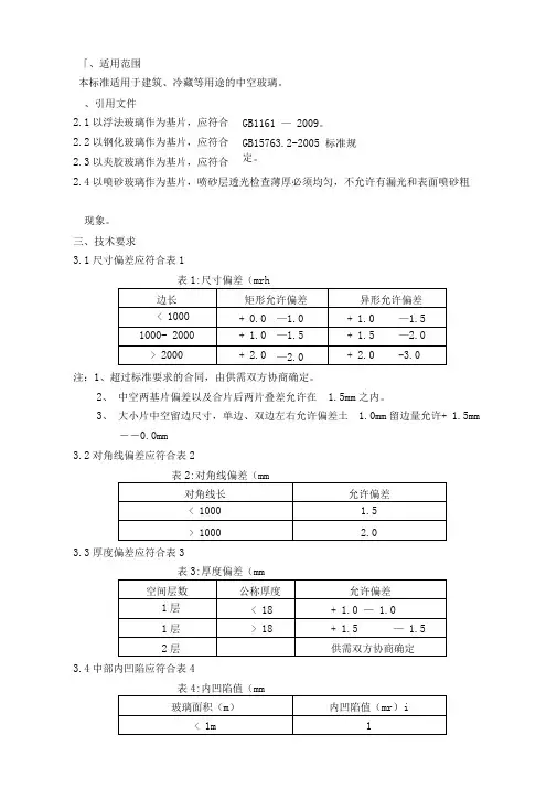 中空玻璃检验试验标准