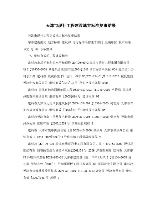 天津市现行工程建设地方标准复审结果 