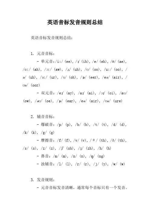 英语音标发音规则总结