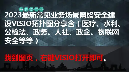 2024最新网络安全建设拓扑图分享v1(2024版)