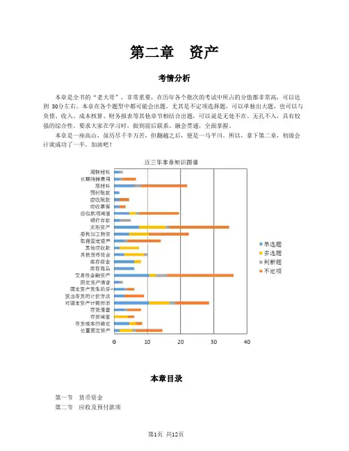 2020年初级会计实务考试 第11讲 货币资金