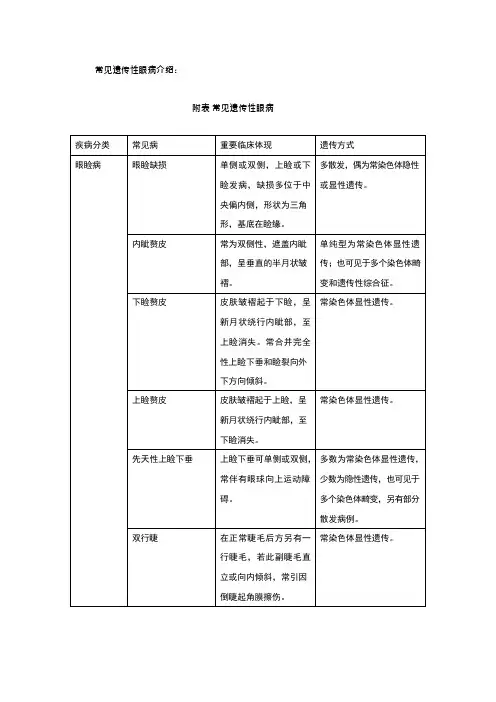 常见遗传性眼病简介