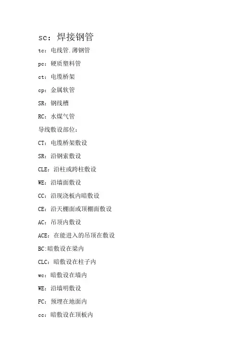 电气敷设方式符号大全