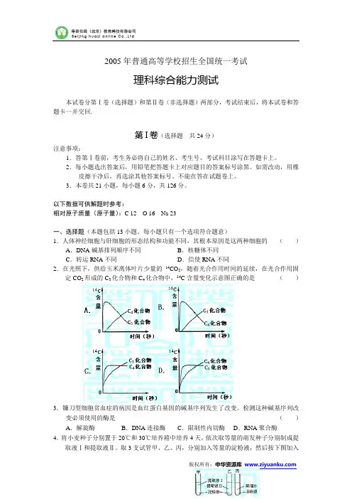 2005年高考试题——理综(山东卷)